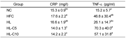 graphic file with name nrp-5-404-i005.jpg