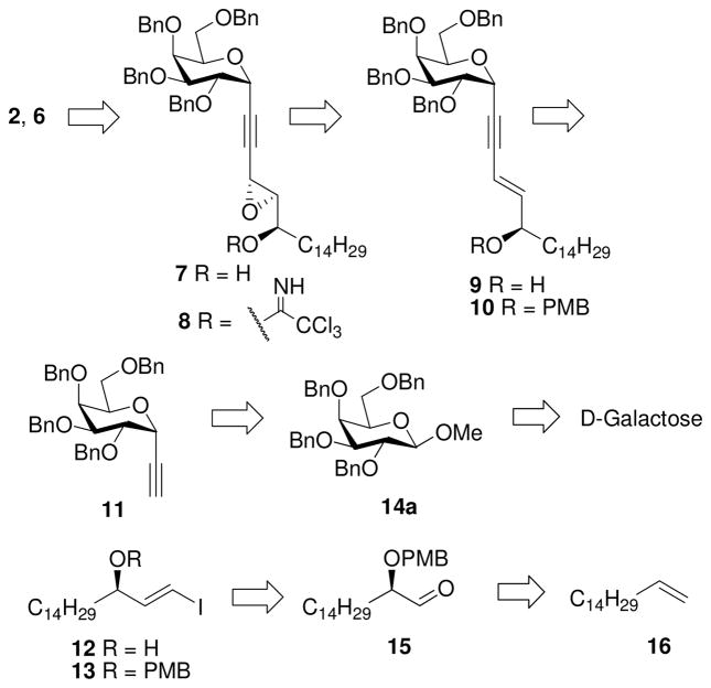 Scheme 1