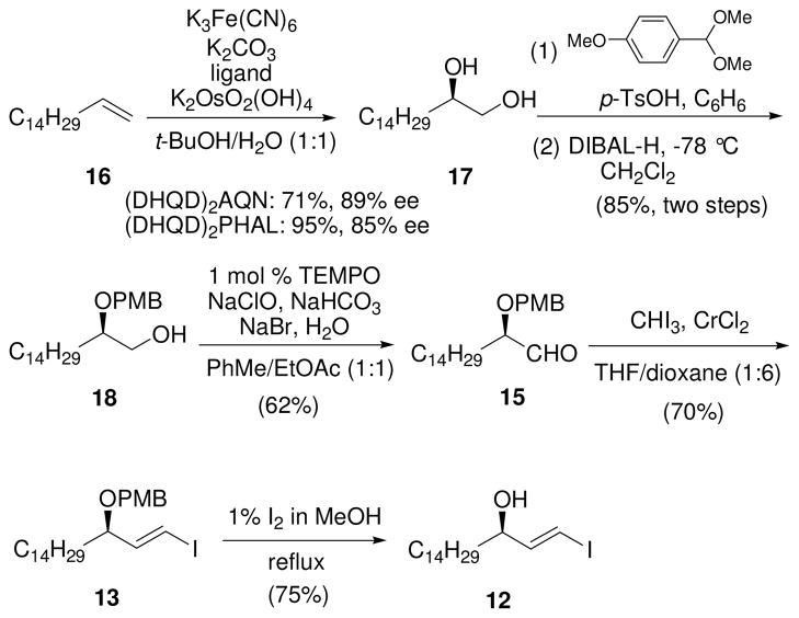 Scheme 2