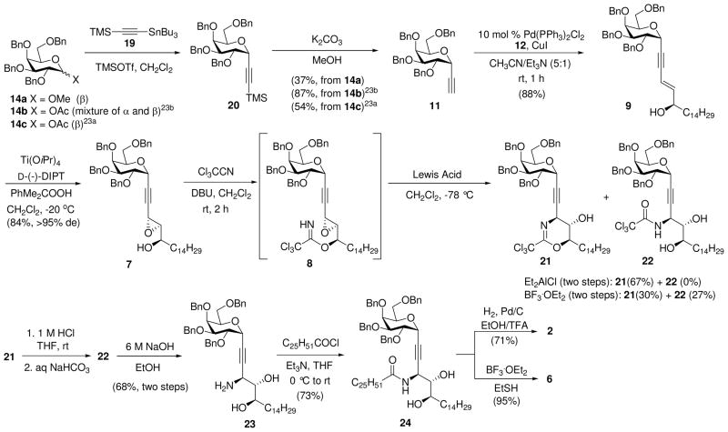 Scheme 3