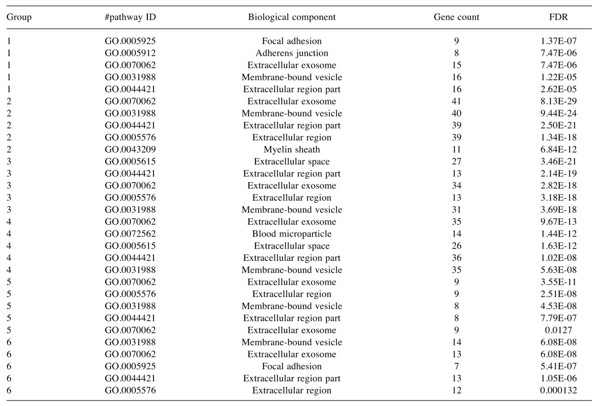 graphic file with name cgp-14-110-i0001.jpg