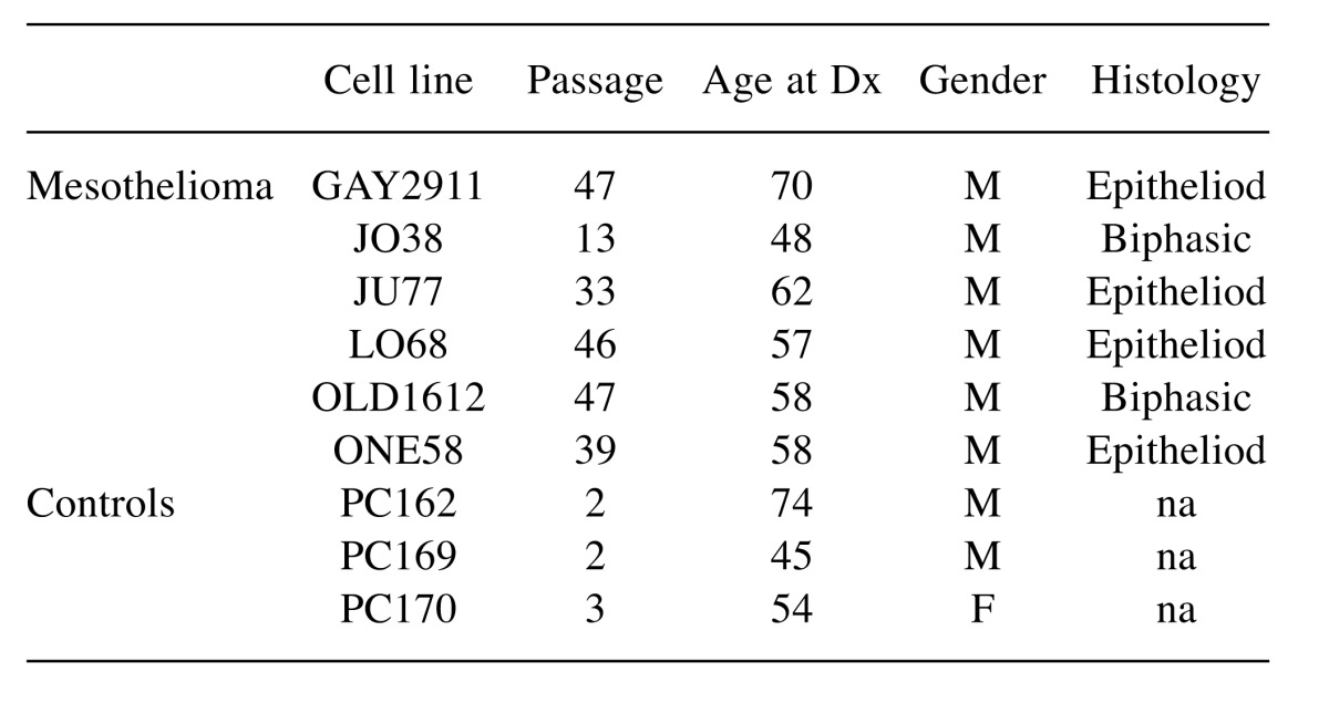 graphic file with name cgp-14-104-i0001.jpg