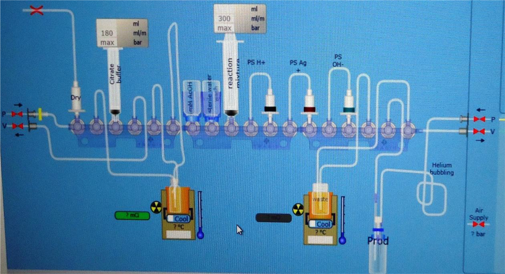 Figure 2: