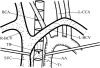Fig. 3