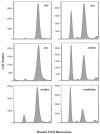 FIG. 7.