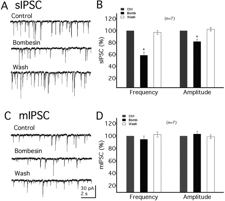 Figure 11.