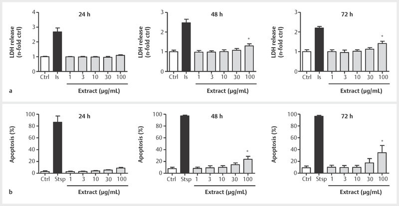 Fig. 1