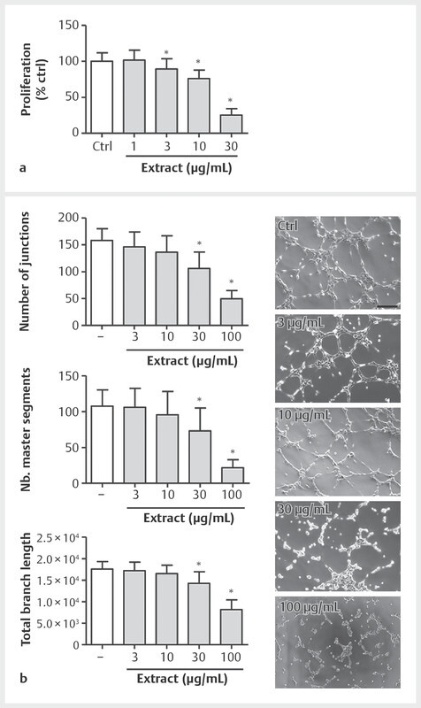 Fig. 3