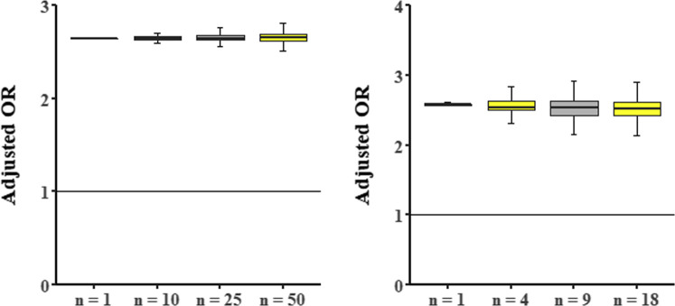 Supplementary Fig. 1