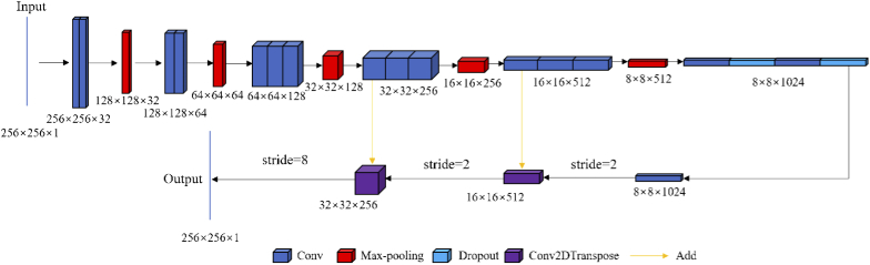 Fig. 1.