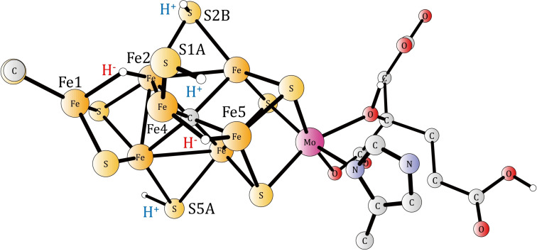 Figure 6