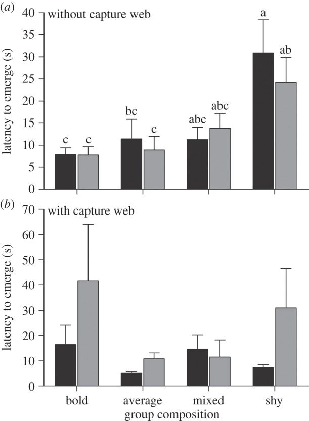 Figure 1.