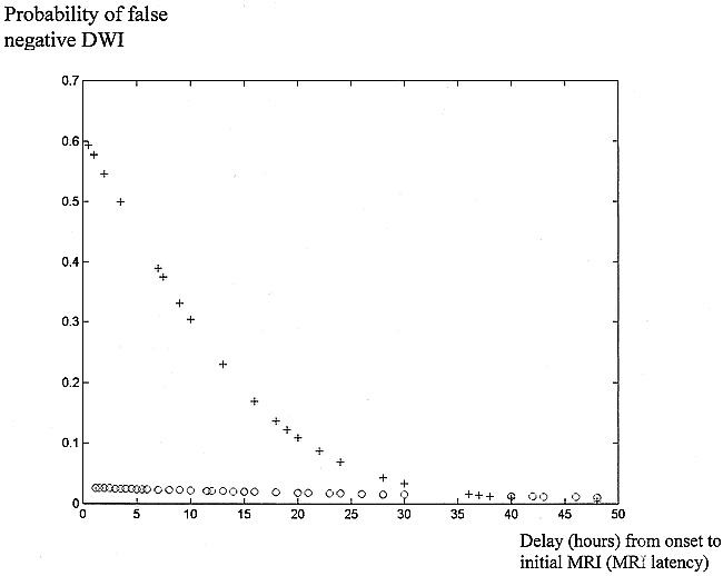 fig 4.