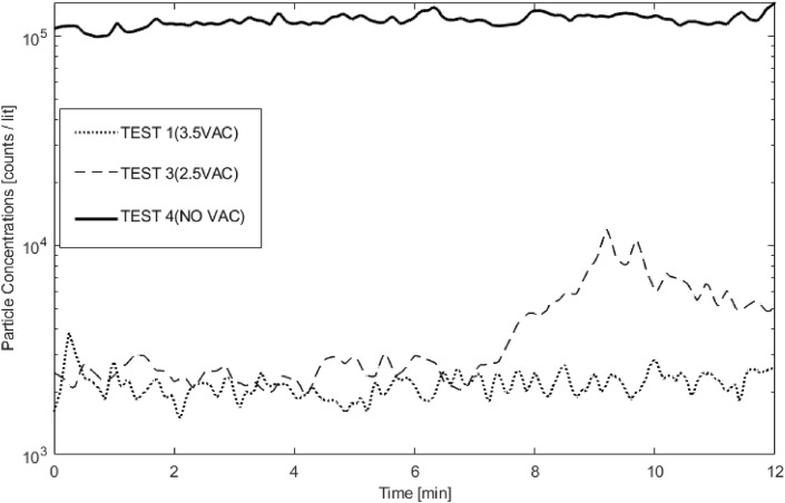 Fig. 8