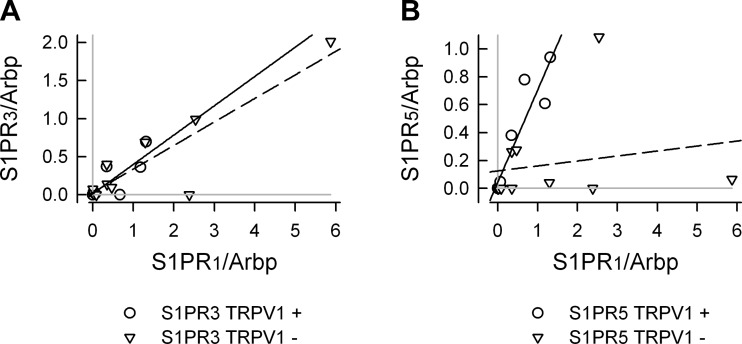 Fig. 9.