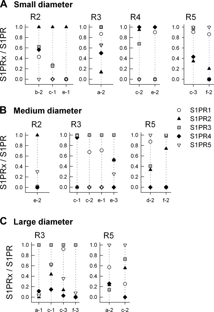 Fig. 7.