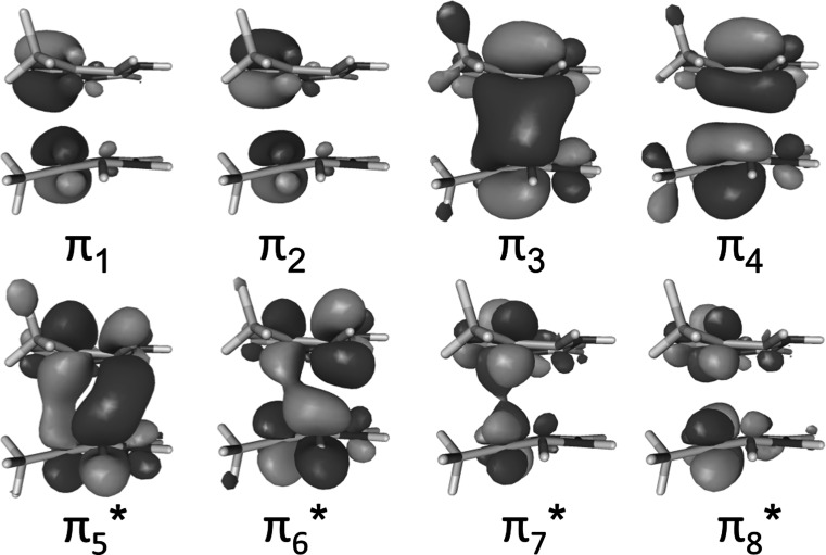 Fig. 9