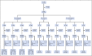 Fig 1.
