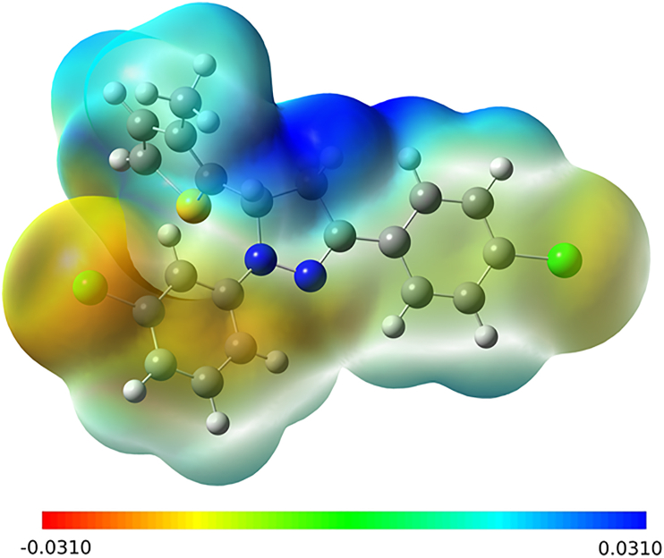 Figure 12