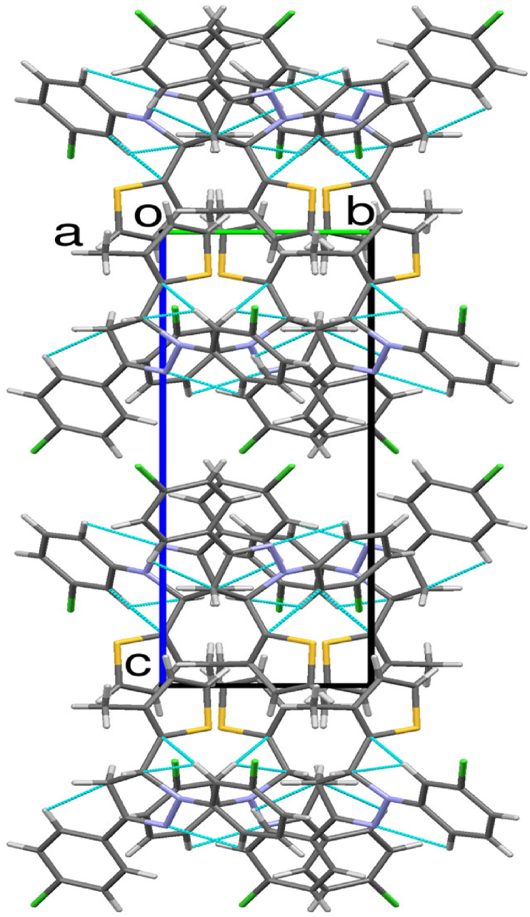 Figure 5