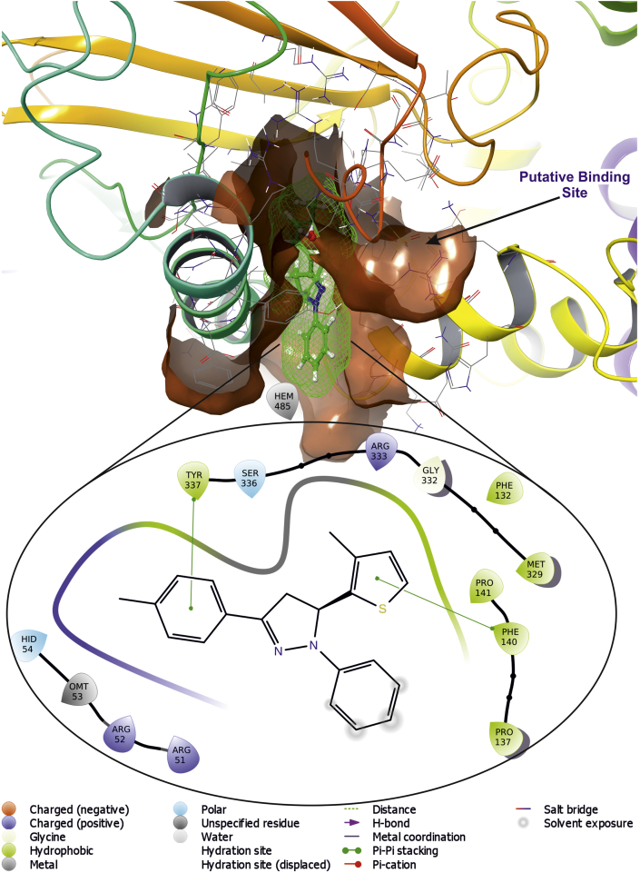 Figure 13