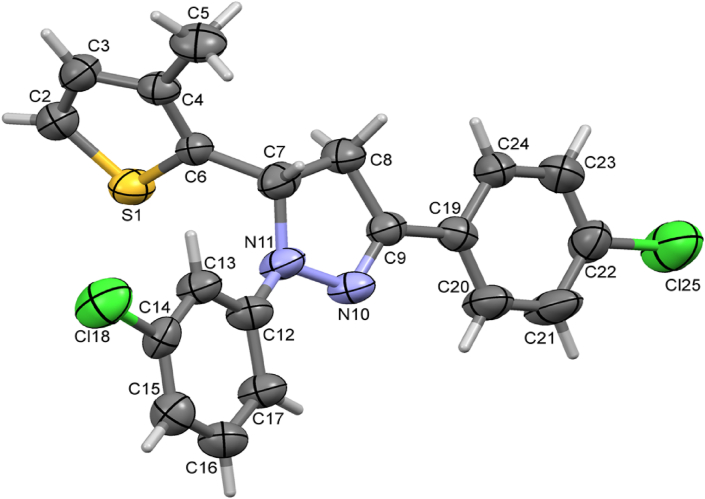 Figure 4