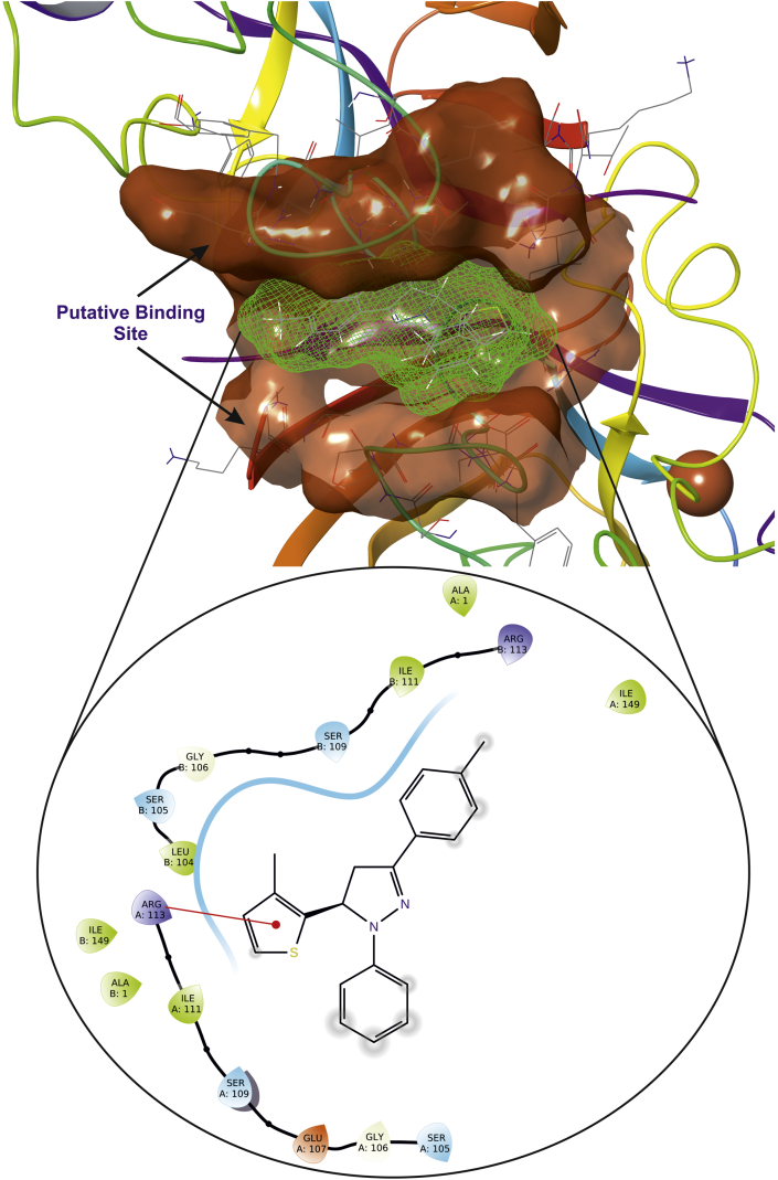 Figure 15