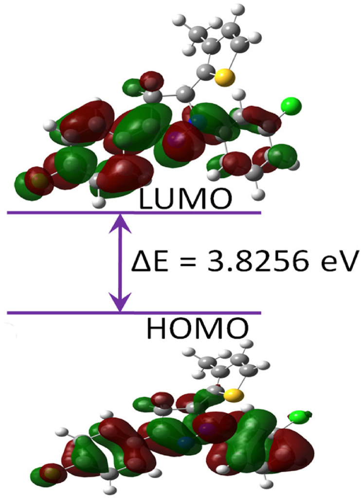 Figure 11