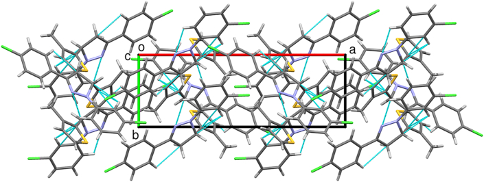 Figure 7