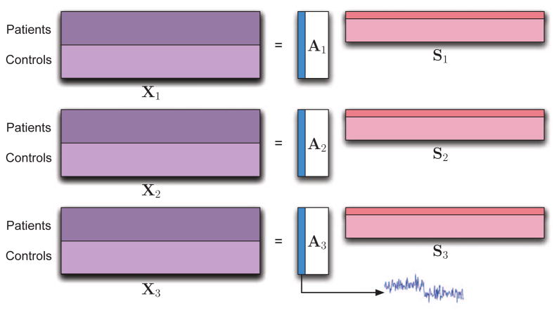 Fig. 4