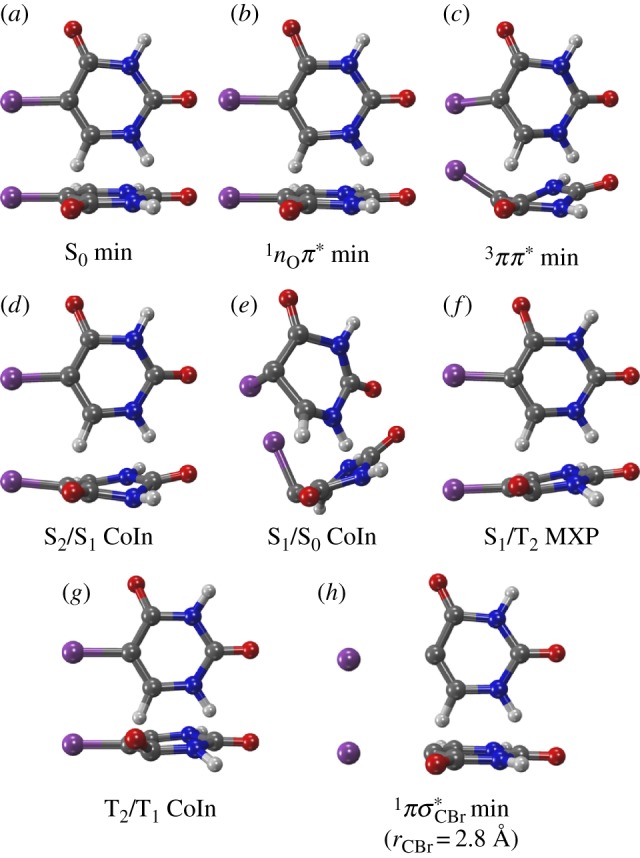 Figure 3.