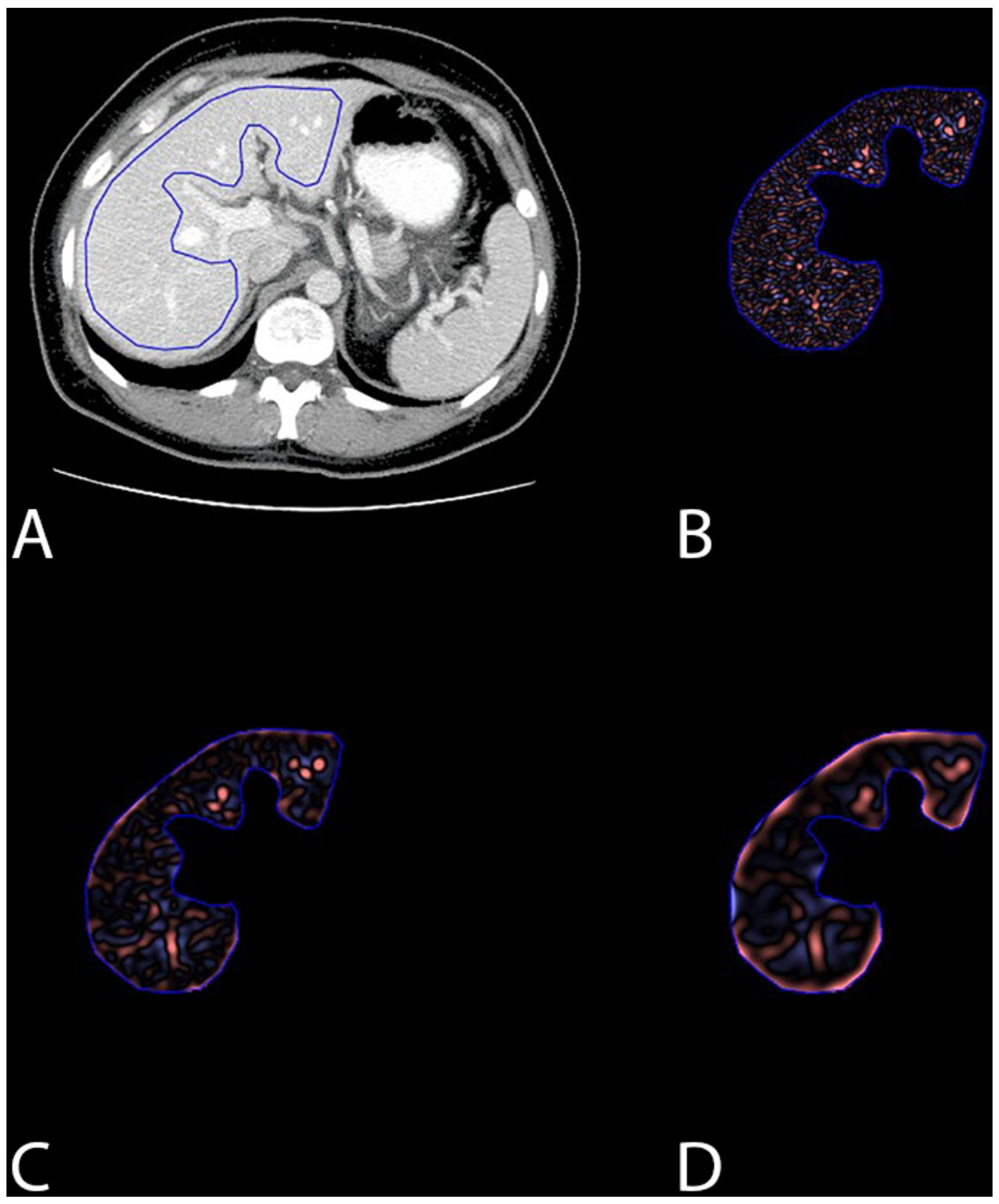 Figure 2: