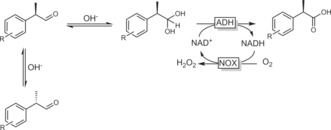 Scheme 39