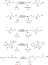 Scheme 19