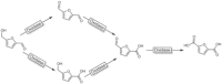 Scheme 33