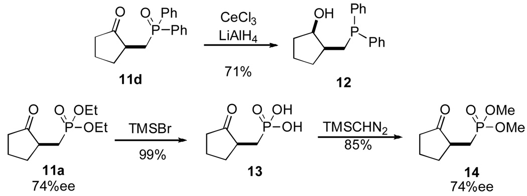 Scheme 3