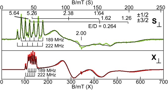 Fig. 3.