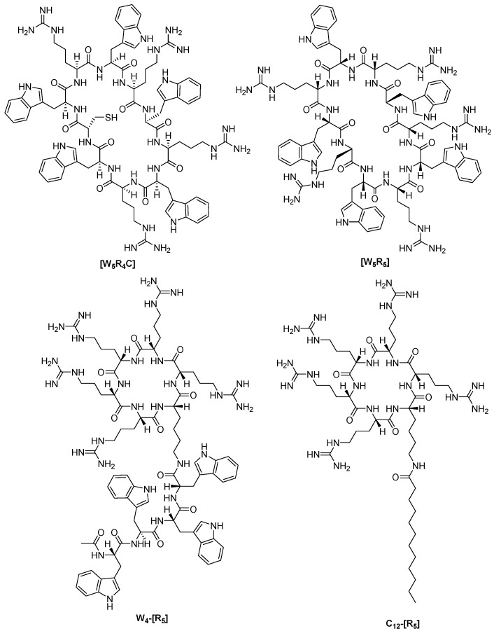 Figure 10