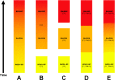 Fig 16