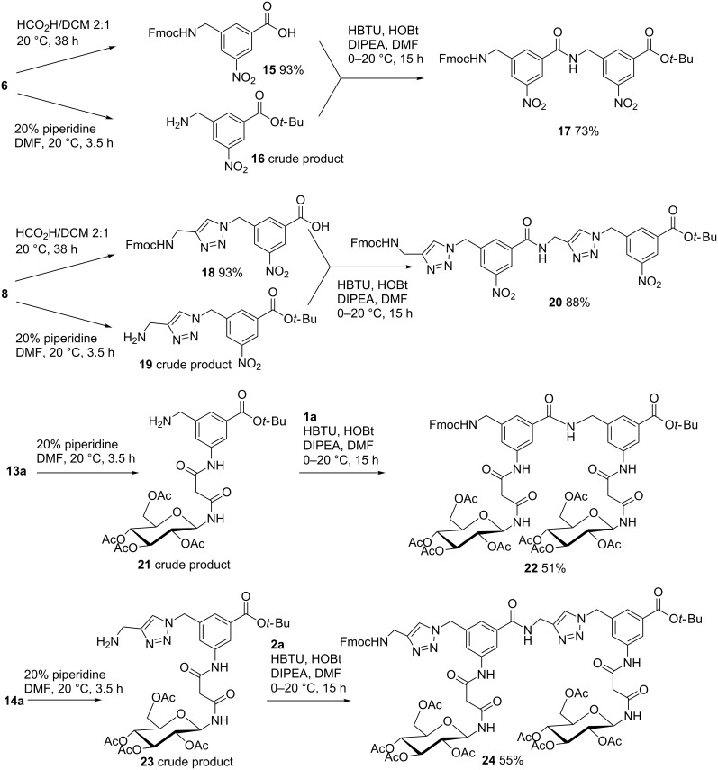 Scheme 2