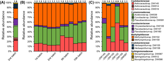 Fig. 2.