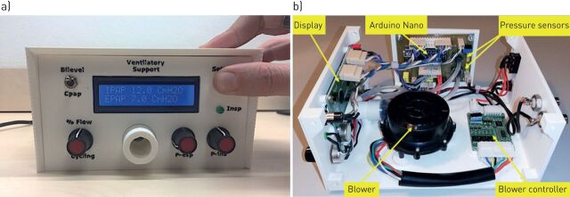 FIGURE 1