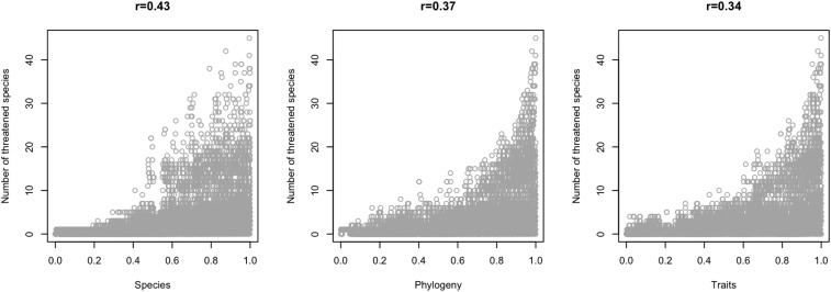 Fig. S4.