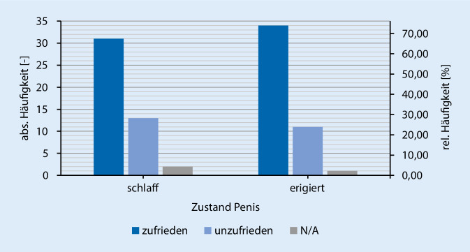 graphic file with name 120_2020_1418_Fig4_HTML.jpg