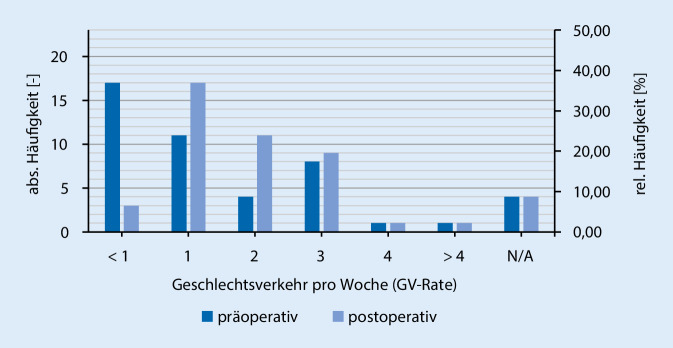 graphic file with name 120_2020_1418_Fig2_HTML.jpg