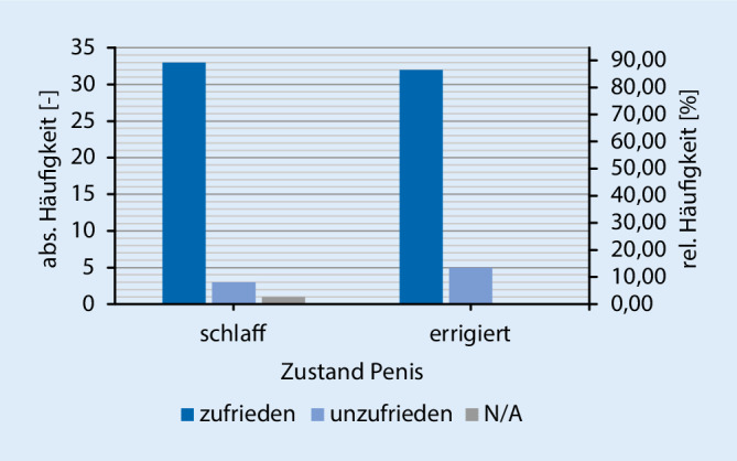 graphic file with name 120_2020_1418_Fig6_HTML.jpg