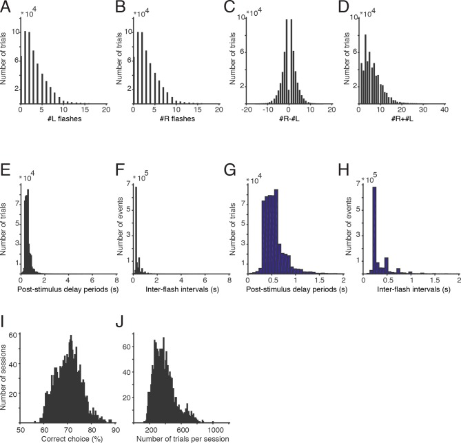 Figure 1—figure supplement 1.