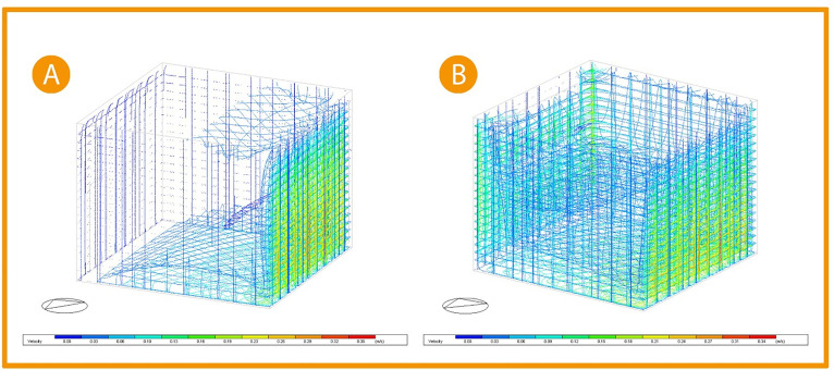 Figure 20. 