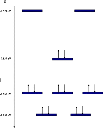 Fig. 4