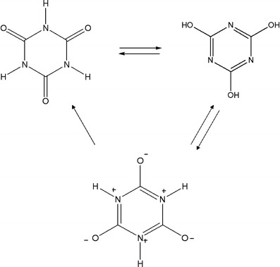 Scheme 1